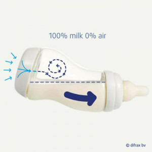 Difrax S-Fles Natural I Love You - 10.09 euro