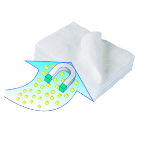 4x Leifheit Navulling Stofdoekjes Clean & Away - 11.51 euro