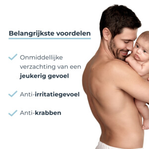 Eucerin AtopiControl Intensief Kalmerende Crème - 19.45 euro
