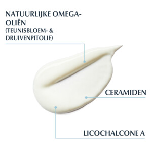 Eucerin AtopiControl Kalmerende Bodylotion - 25.49 euro