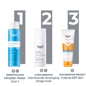 Eucerin UltraSENSITIVE Kalmerende Crème Droge Huid - 22.29 euro